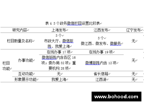 桑普多球员主力阵容及其关键表现分析